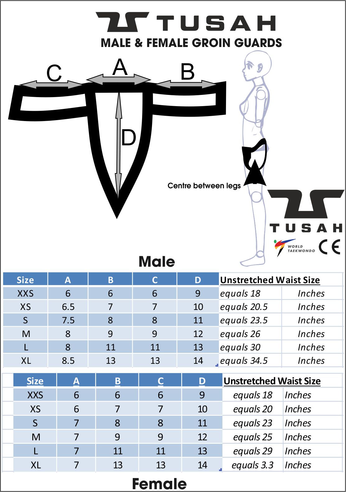Tusah WT Taekwondo Competition Approved Male Groin Guard